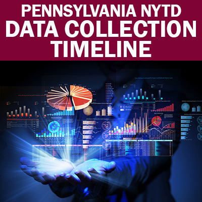 Select to open PA NYTD Data Collection Timeline
